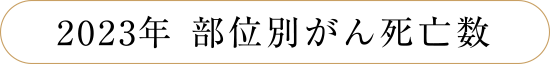 2023年 部位別がん死亡数